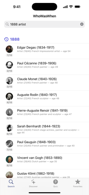 Artists alive in 1888, from Degas to van Gogh