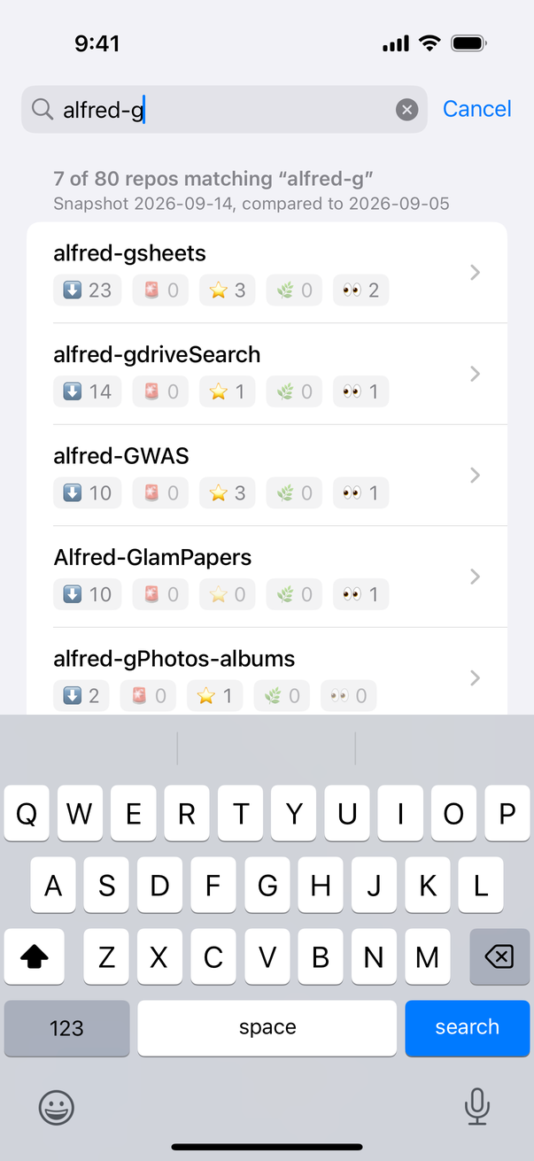 Searching repositories with match count in the header